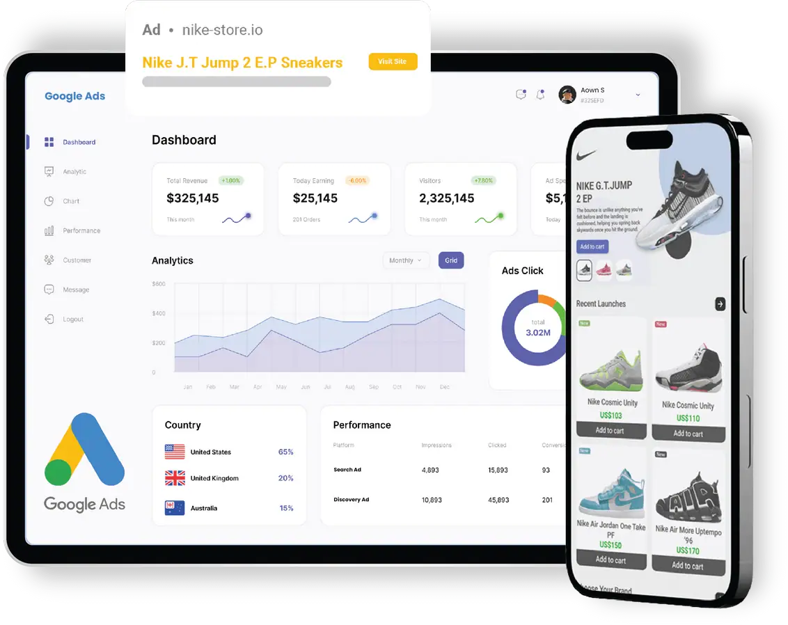 Google Ads Dashboard display