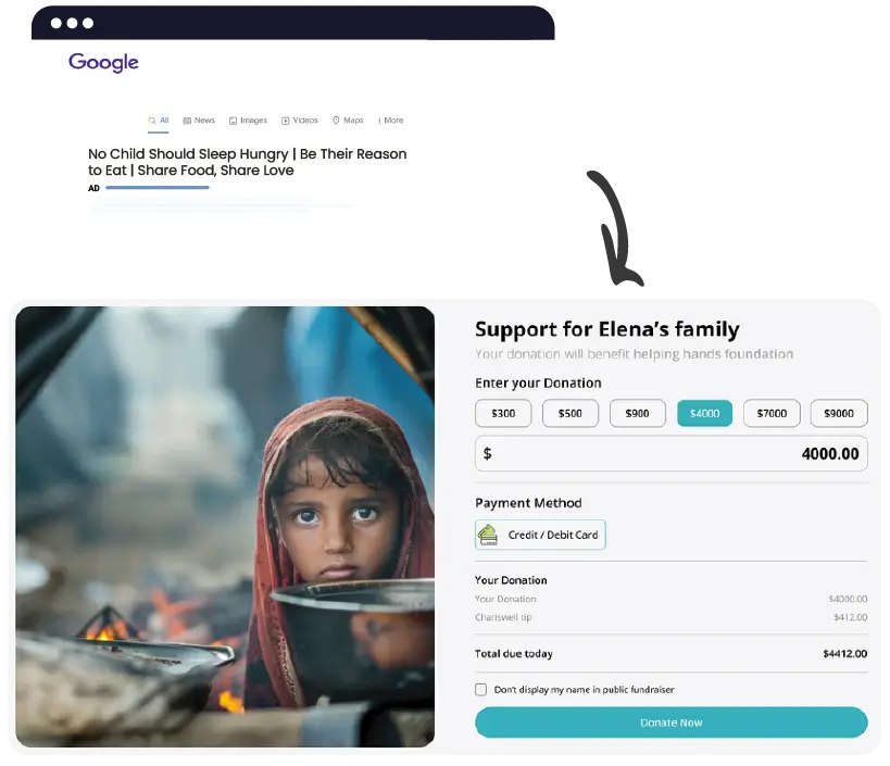 Google ads campaign for NGO